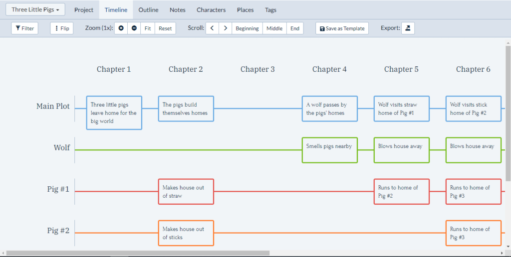 Plottr - plotting tools for writers