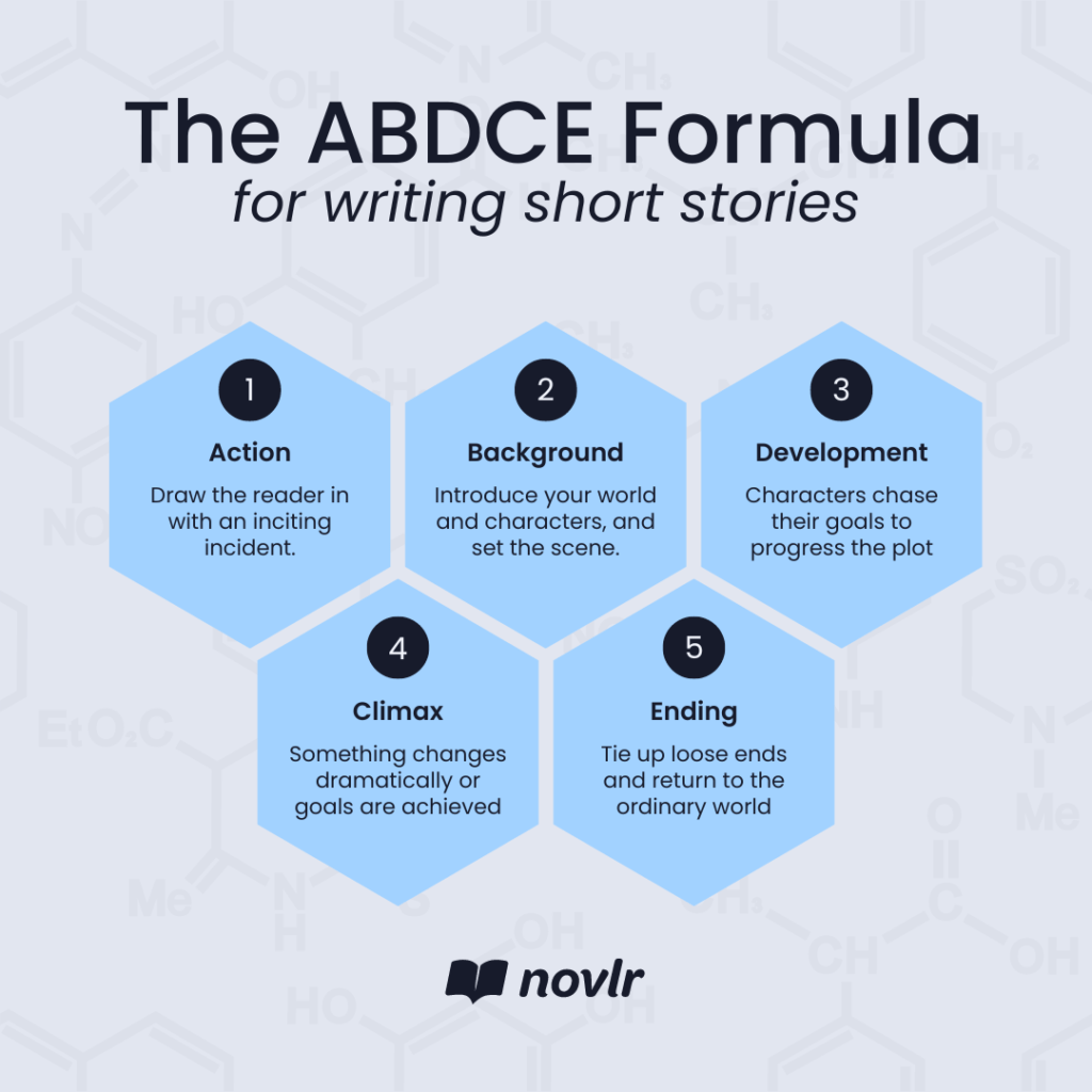 ABDCE story structure